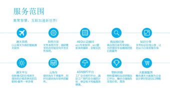 云報關(guān)引領(lǐng)智慧通關(guān) 深圳慧通關(guān)軟件開發(fā)公司的一站式關(guān)務(wù)管理解決方案