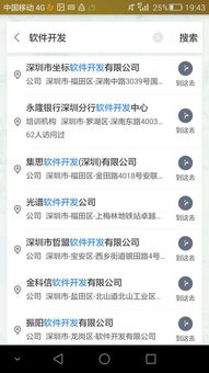 深圳軟件開發(fā)與定做公司概覽 選擇與趨勢(shì)